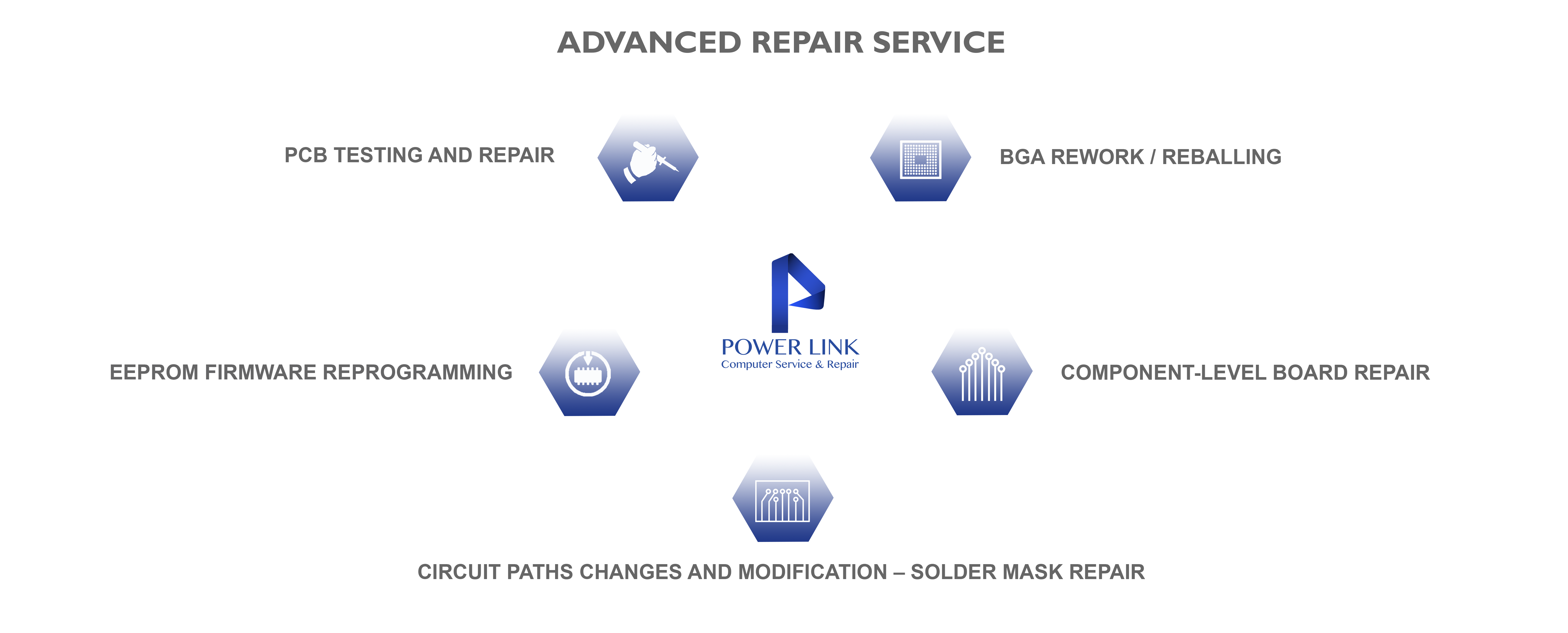 repair
